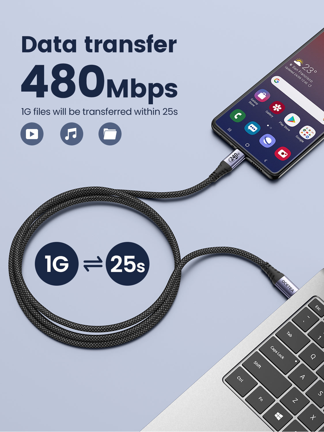 Ocetea 240W USB C to USB C Charger Cable