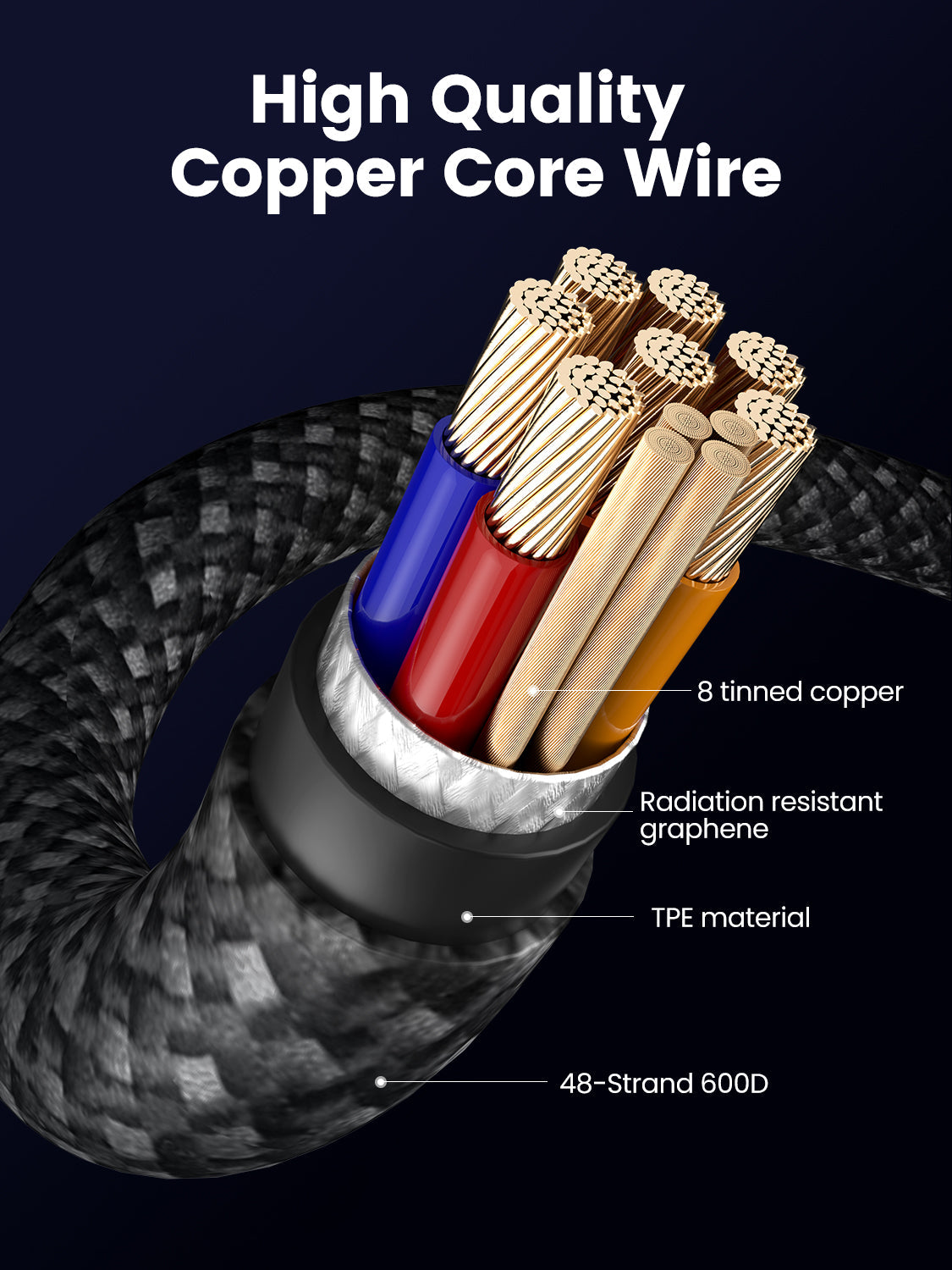 Ocetea 240W USB C to USB C Charger Cable